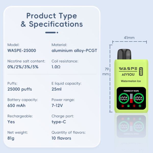 WASPE Aiviou-25000 PUFF | 25,000 Puffs of Pure Performance & Safety - Image 3