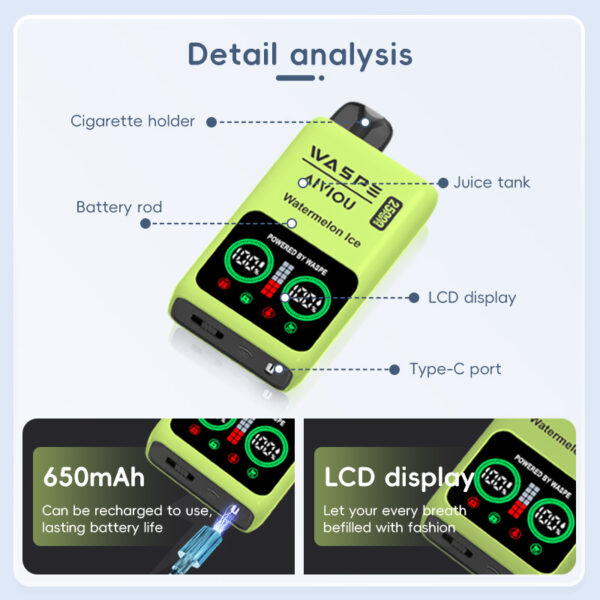 WASPE Aiviou-25000 PUFF | 25,000 Puffs of Pure Performance & Safety - Image 4