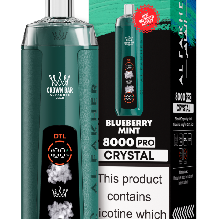 BLUEBERRY MINT